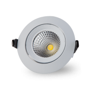 Led Spotlar (4)